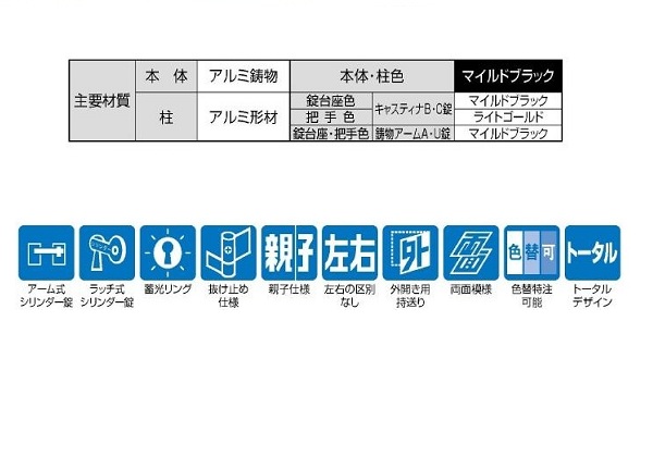 アクセット ポイントタイルが可愛い鋳物門扉コラゾン６ ７型