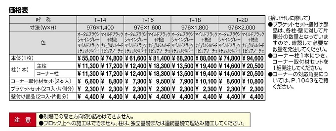 ڃnCO[htFXvOR[gtFXM1^