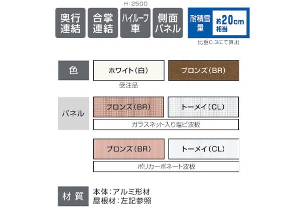 アクセット｜三協立山アルミ カーポートN1型