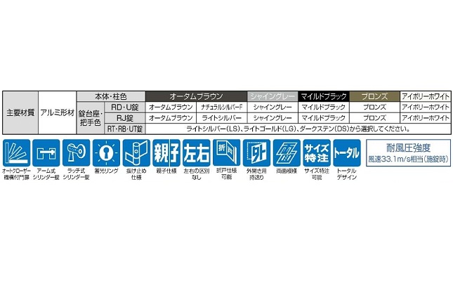 アクセット｜アルミ型材門扉プリレオＲ1型2型