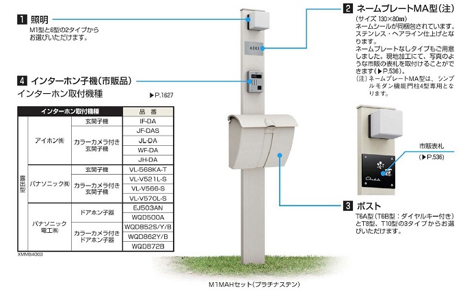 アクセット｜YKKAP シンプルモダン機能門柱4型